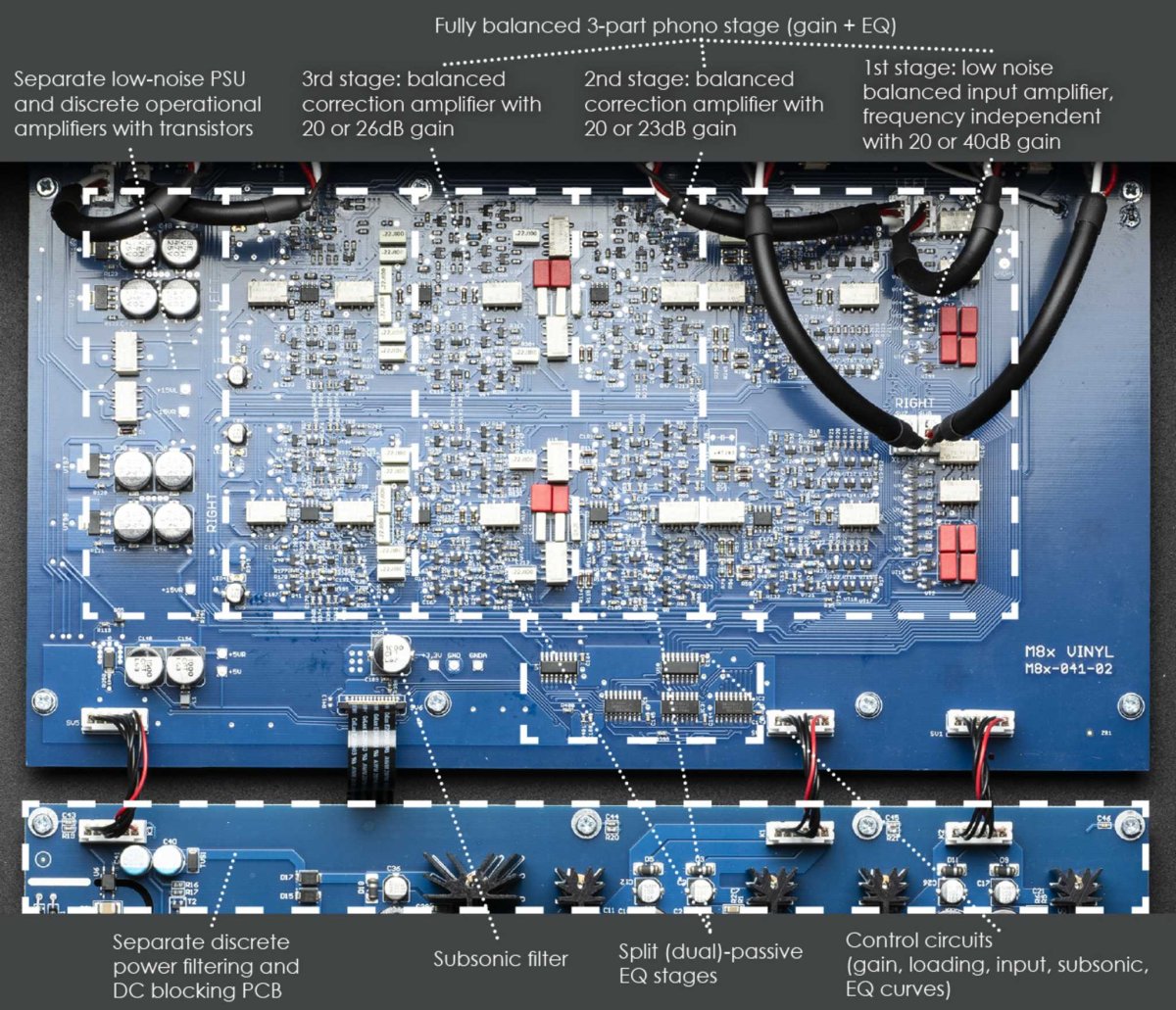 Musical Fidelity M8X Vinyl - Bild 8