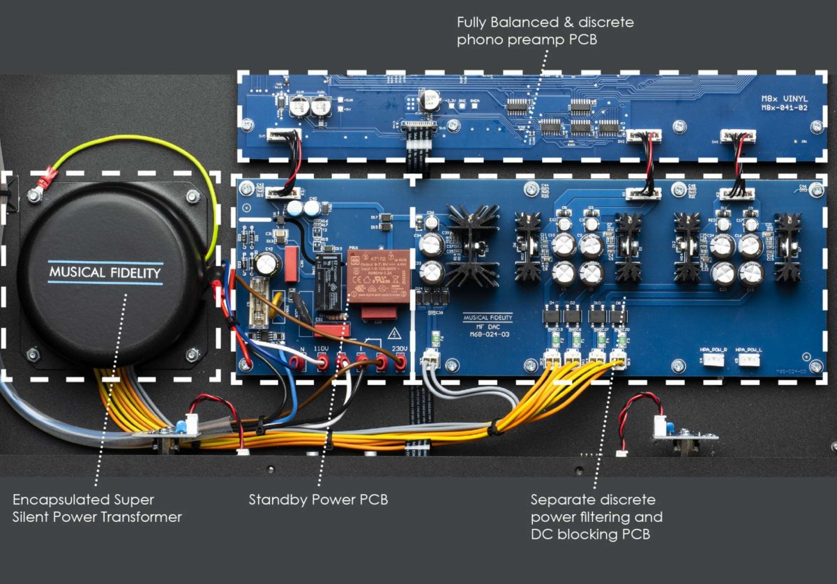 Musical Fidelity M8X Vinyl - Bild 9