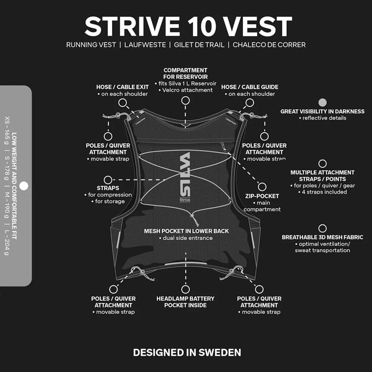 Strive 10L löparväst - Bild 6